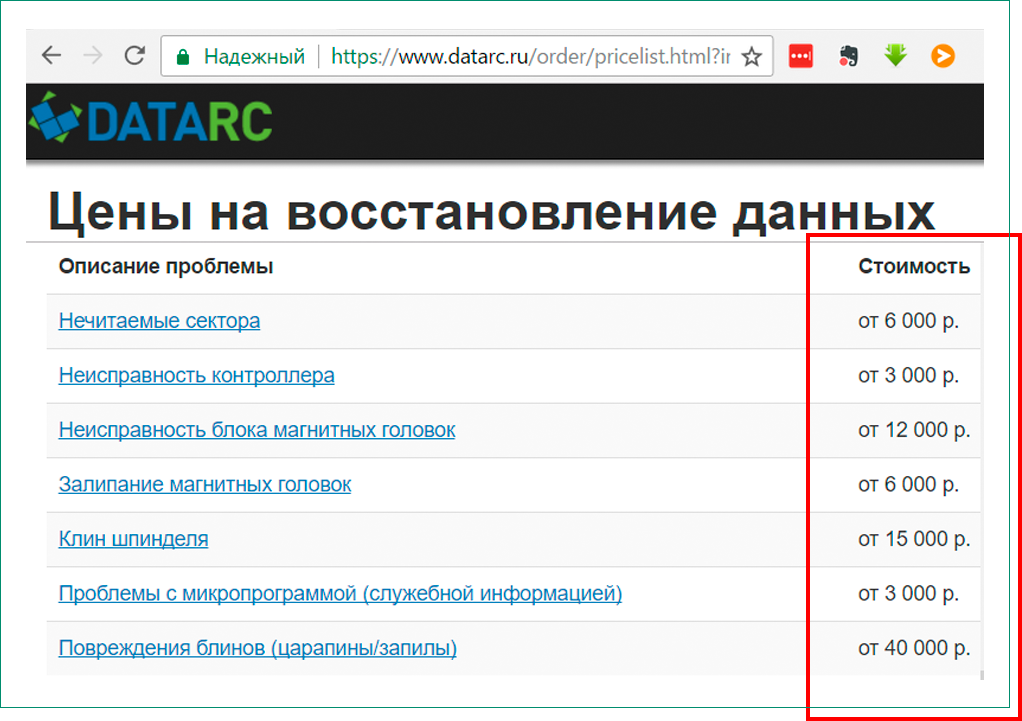 Восстановление цен. Стоимость восстановления это. Дата РС. Цены восстанавливается. ДАТАРС восстановление данных отзывы Москва.